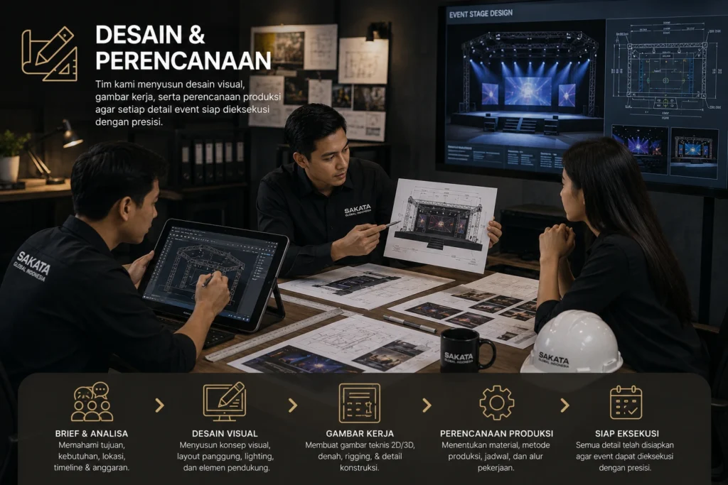 Tim Sakata Global Indonesia menyusun desain visual, gambar kerja 2D dan 3D, serta perencanaan produksi event untuk memastikan setiap detail siap dieksekusi dengan presisi.